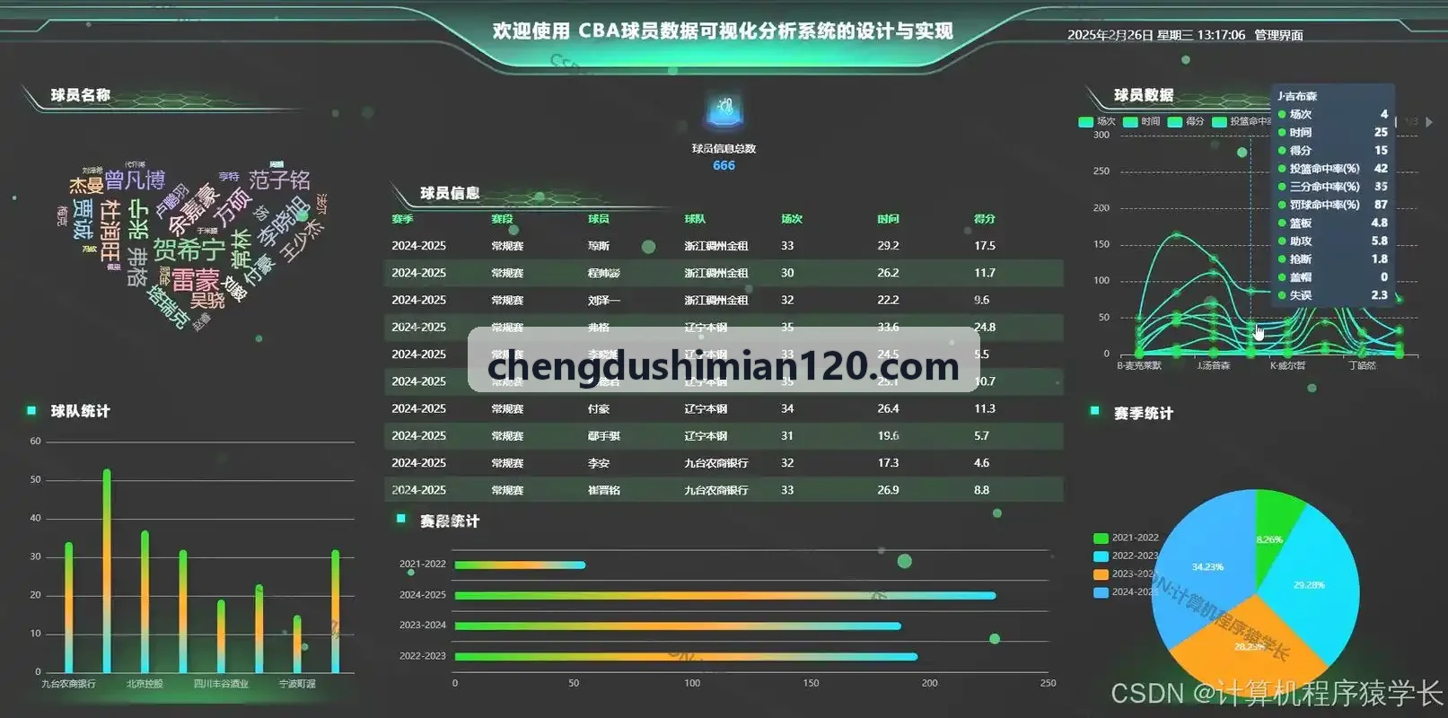 MK体育官方网站 - 精彩赛事直播与体育资讯平台在专业田径与竞技体育代表队训练中的应用
